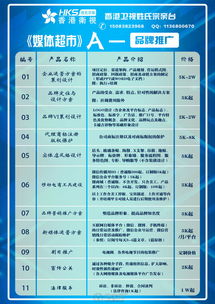 市場營銷策劃與活動策劃 整合策略以驅(qū)動業(yè)務(wù)增長