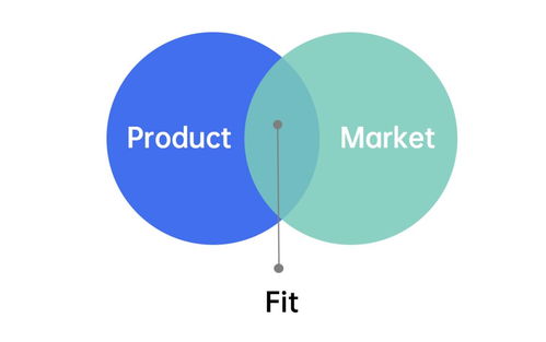 策劃人必備的42個(gè)營(yíng)銷(xiāo)模型，有思路才能反套路